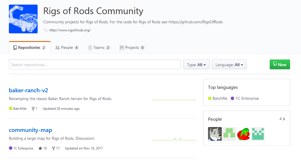 RoCommit: Git-like Webhook Logging - Community Resources